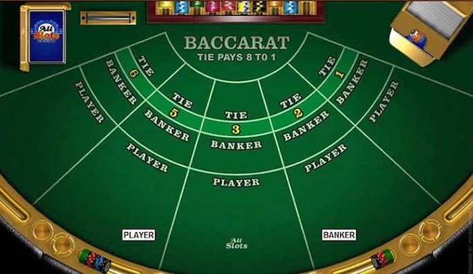 Online Baccarat Strategies and Tips For Beginners 