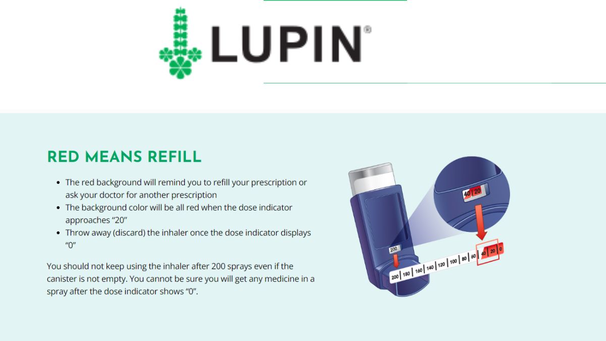 order medications online Lupin