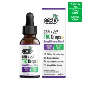 Why Do People Prefer Adding CBD Oil Tincture To Their Food Recipes